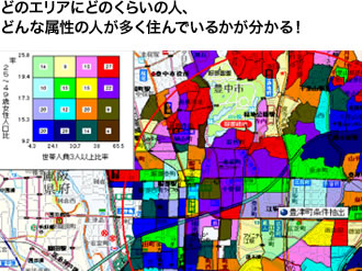 どのエリアにどのくらいの人、どんな属性の人が多く住んでいるかが分かる！